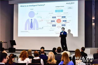 2018德國(guó)漢諾威華制智能工廠軟硬件產(chǎn)品發(fā)布 軟件銷售亮點(diǎn)解析
