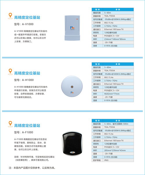 品鉑科技閃耀亮相iote 2020 蘇州國(guó)際物聯(lián)網(wǎng)展，引領(lǐng)高精度定位系統(tǒng)研發(fā)新風(fēng)向