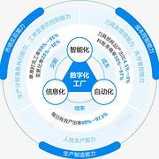 綠色秘境中的蘑菇屋手繪世界 免摳PNG創意素材應用指南